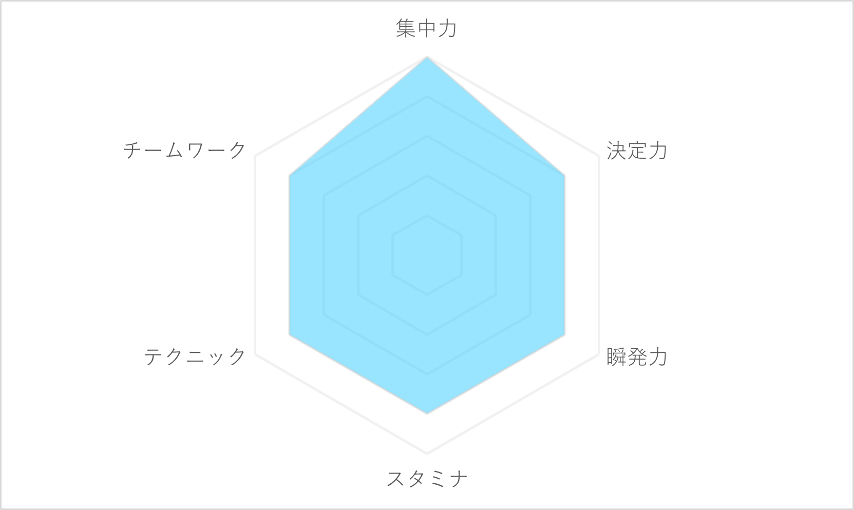 佐賀バルーナーズ　チェイス・フィーラー　直筆サイン入り 0908 バルナーズ-209 2 - goosun